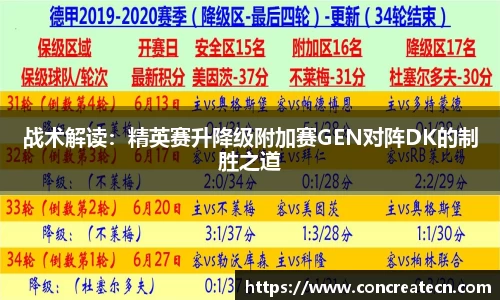 战术解读：精英赛升降级附加赛GEN对阵DK的制胜之道