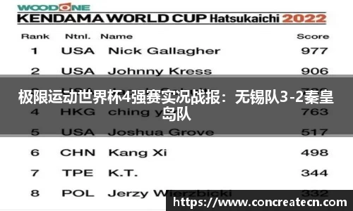 极限运动世界杯4强赛实况战报：无锡队3-2秦皇岛队
