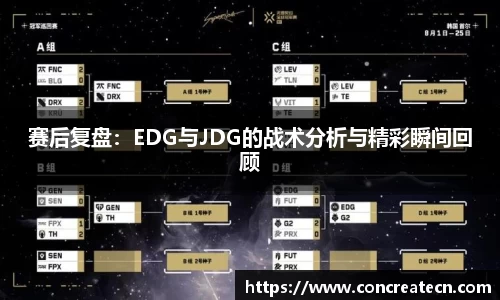赛后复盘：EDG与JDG的战术分析与精彩瞬间回顾