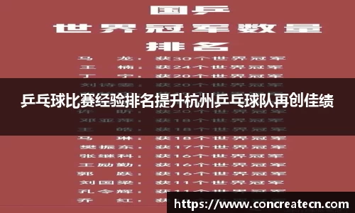 乒乓球比赛经验排名提升杭州乒乓球队再创佳绩