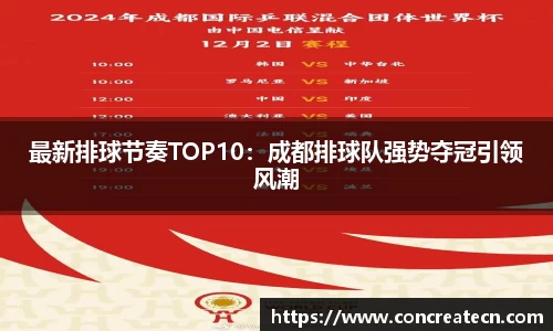 最新排球节奏TOP10：成都排球队强势夺冠引领风潮