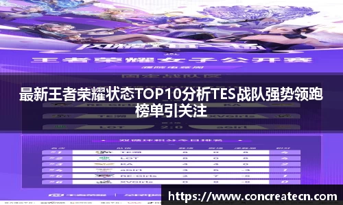 最新王者荣耀状态TOP10分析TES战队强势领跑榜单引关注