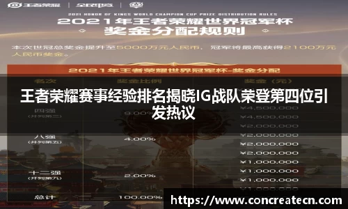 王者荣耀赛事经验排名揭晓IG战队荣登第四位引发热议